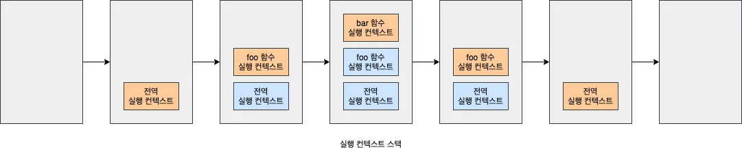 모던 자바스크립트 23-2.png 모던 자바스크립트 23-2.png