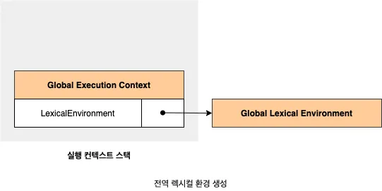 모던 자바스크립트 23-3.png 모던 자바스크립트 23-3.png
