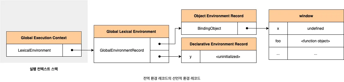 모던 자바스크립트 23-4.png 모던 자바스크립트 23-4.png