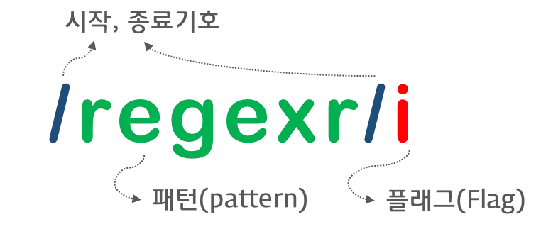 모던 자바스크립트 31-1.png