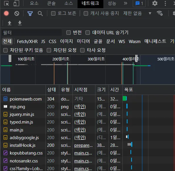 모던 자바스크립트 38-1.png 모던 자바스크립트 38-1.png